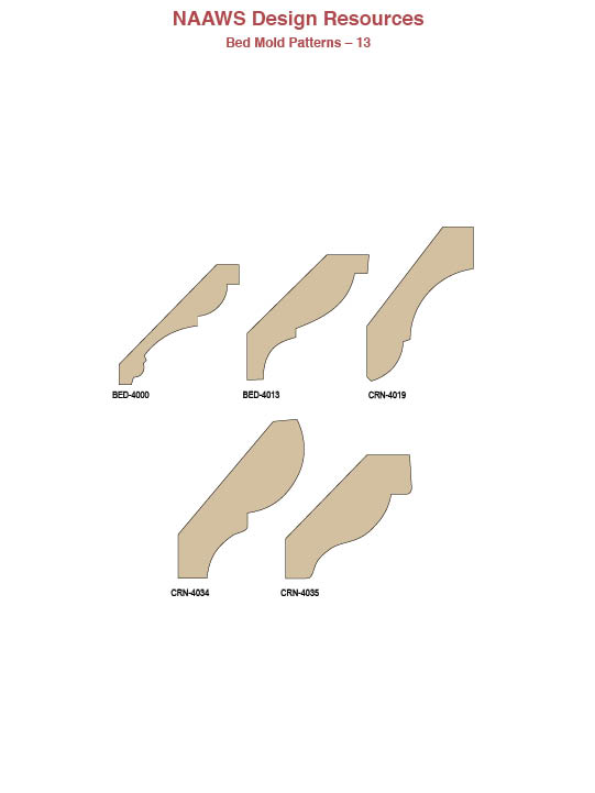 Molding Ideas North American Architectural Woodwork Standards