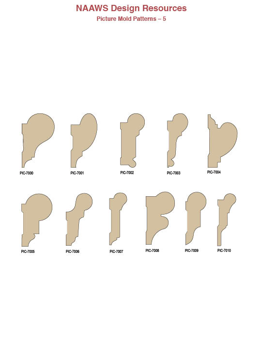 Molding Ideas North American Architectural Woodwork Standards