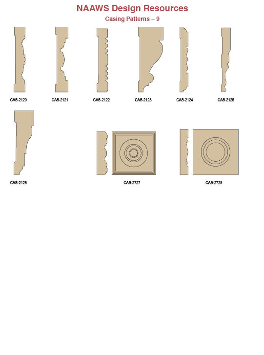 Molding Ideas North American Architectural Woodwork Standards